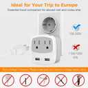 2 x European Travel Plug Adapter Converter, TESSAN International Power Plug Converter with 2 USB, Type C Outlet Adaptor Charger for US to Most of Europe EU Iceland Spain Italy France Germany