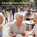 Hearing Aids for Seniors Rechargeable  Digital Behind-The-Ear Hearing Amplifiers with AI Noise Reduction, 3 Sound Modes, 5 Volume Levels, Charging Case Included (Silver)