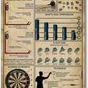 Vintage Darts Knowledge Metal Tin Sign Dart Board Accessories Holder Wall Mount Dart Throw Line Poster Metal Tin Signs 8x12 Inch