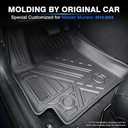 KUST Floor Mats for Nissan Murano 2015-2024, All Weather TPE Car Mat, Heavy Duty 2 Row Front and Rear Accessories