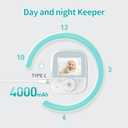 Baby Monitor with Camera and Audio, 2.8" Video Baby Monitor with Secure Transmission No WiFi, Night Vision, Temperature Sensor, Two-Way Talk, Al Off-Lens Detection, Feeding Reminder