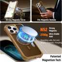 EYZUTAK Magnetic for iPhone 13 Pro Max Case, Compatible with MagSafe, Military Grade Drop Protection Translucent Matte Phone Case Slim Anti-Fingerprint Shockproof Protective Cover for Women Men-Gold