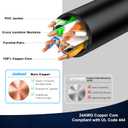 Jadaol Cat6 6ft 10 Pack Patch Cable, 10Gbps High-Speed Ethernet Patch Cables, Support Cat8/7 Network, 24AWG Pure Copper, RJ45 Gold-Plated Connectors, LAN Network Cable for Patch Panel to Switch, Black