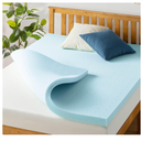 Memory Foam Mattress Topper