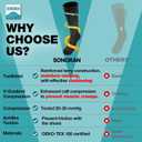 Compression Socks for Men & Women (2/4/6 Pairs) 20-30 mmHg Graduated Compression Knee High for Running, Athletic (Black, XL)