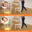 BAIPOK 36pcs Square Chair Leg Floor Protectors, Silicone Floor Protectors for Chairs, Chair Leg Protectors for Hardwood Floors, Felt Furniture Pads for Wood Floors, Prevent Scratches, Small, Clear (Square S (0.90'' -1.22''))