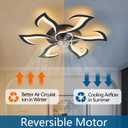 Dalouguan Modern Ceiling Fan with Lights and Remote Control, 32" Black Flush Mount Fan with 3 Light Colors, 6 Speeds, Low Profile for Kitchen and Bedroom