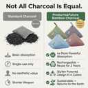 4 pack Naturally Activated Bamboo Charcoal Air Purifying Bags | Natural Home Deodorizer Bag | Charcoal Bag Odor Absorber For Pets | Odor Eliminator & Moisture Absorber Air Freshener Bag (200g Pyramid)