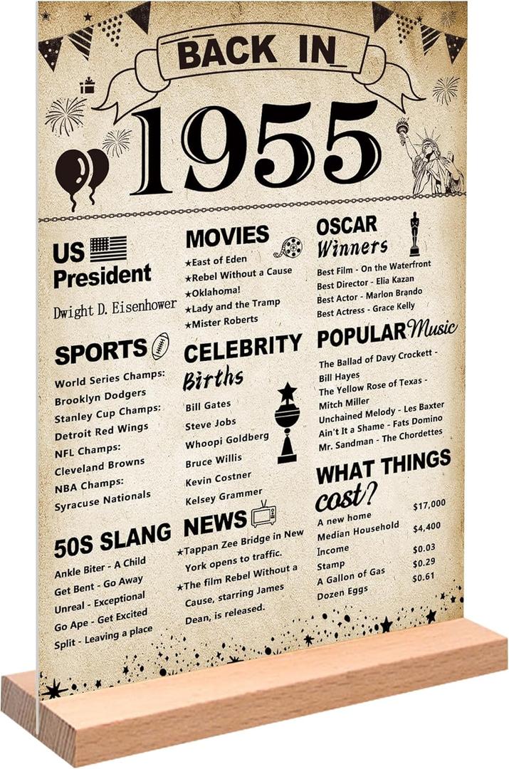 DARUNAXY 70th Birthday Party Decorations, Vintage Back in 1955 Poster Acrylic Sign with Stand 70 Year Old Party Supplies for Men& Women Vintage 1955 Table Decor 70th Anniversary Class Reunion Gifts