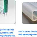 36" Shower Door Bottom Seal Strip for 1/2" (12mm) Glass Ultra Clear Polycarbonate Shower Door Sweep, Single Pack