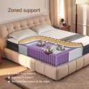 Mattress Twin Size 8 Inch, Twin Hybrid Mattress with Gel Infused Memory Foam Layer & Pocketed Coils for Balanced Firm Comfort & Cushioned Pressure Relief Mattresses in a Box