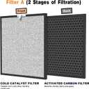 3 Packs HSP001 Filter Replacement Compatible with HSP001 Air Cleaner Purifier with H13 True HEPA Filter, Activated Carbon, Pre-Filter & Cold Catalyst Filters