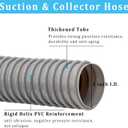 Dust Collection Hose 2 in × 20ft Heavy Duty Gray Flexible PVC Suction Pipe
