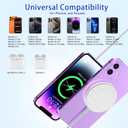 Magnetic Charger for iPhone 17,[Apple MFi Certified]15W Fast Wireless Magnetic Charging Pad,Apple MagSafe Charger with USB C Wall Charging Block for iPhone 17Pro Max/17e/Air/16/15/14/13/AirPods3/2/Pro