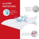 Pack and Play Mattress Pad | Compatible with Baby Trend Nursery Suite EZ-Fold Playard Mattress Sheets Cover Protector Waterproof Soft Quilted
