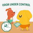 PAWPANG Disposable Dog Diaper Liners Booster Pads for Male & Female Dogs, 100ct, 4 Sizes Options, Doggie Diaper Inserts fit Most Types of Dog Diapers - Pet Belly Bands & Male Wraps (Small (100 ct))