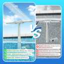 Pool Fountain for Above and In-Ground Pools, Dual Spray Waterfall Sprinkler Fountain, Above Ground Pool Accessories, Adjustable Waterfall Cooling and Relaxation