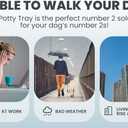 Pet Awesome Dog Potty Tray/Puppy Pee Pad Holder 25x20 Indoor Wee Training for Small and Medium Dogs