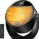 Dreo Space Heater 1500W, 60 Adjustable Tilt, 10.5ft/s Portable Electric Heaters for Indoor Use with Thermostat, 8 Safety Protections, 3 Modes, Remote, Quiet Desk Heater for Bedroom, Office, Black