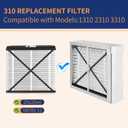 310 Replacement Filter Compatible with AprilAire Air Purifier Models 1310 2310 3310, Merv 11 Whole House Furnace Filters Size 20x20x4, 2-Pack