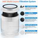 4 Pack 240 Replacement Filter Compatible with Puro 240 Air Puri-fier, 3-in-1 True HEPA 14 Filter Replacement Fit for 240 Air Puri-fier, Grade True HP-14 with Activated Carbon