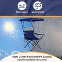 YOUNG WOOD Camping Chair with Canopy, Beach Chair with Shade Lightweight Oversized for All, Easy to Open and Close Without Installation, Side Pocket,Cooling Bag Design for All Activities,Deepblue, 1P