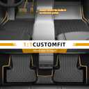 Floor Mats for Audi Q7 2017-2026, with 2nd Row Bench, NOT for Captain
ONLY 7 Seats, Q7 Floor Mats, TPE Non-Slip Waterproof Summer Winter, Front & Rear Row & Cargo & Backrest Mats