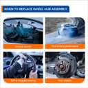 MACEL 515054 (2WD ONLY) Front Wheel Bearing Hub Assembly Compatible with 00-06 Chevy Tahoe, 99-06 Silverado 1500,00-06 Suburban 1500, GMC Yukon, 99-06 Sierra 1500, 02-06 Cadillac Escalade 6Lugs W/ABS