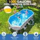 KimFilter Pro Series 1000 GPH Above Ground Pool Filter Pump, Powerful Pool Cartridge Filter Pump, Water Circulation and Filtration System - Improved Water Clarity, Pools Pumps Above Ground-Navy Blue