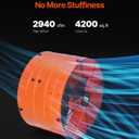 VEVOR Gable Mount Fan, 16 Inch Attic Exhaust Fan with Adjustable Thermostat & Outer Mesh, 2940 CFM House Ventilator Cools Up to 4200 Sq.Ft, Quiet Ventilation for Roof, Garage & Shop, Vibrant Orange