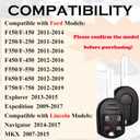 SUPALAND Key Fob Remote Replacement Fits for Ford F-150 F150 2011 2012 2013 2014 F-250 F-350 Super Duty 11-2016 Explorer Expedition 2009-2017 CWTWB1U793 Keyless Entry Remote Start Control OUC6000022