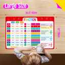 6 Pack Placemats for Kids, Non-Slip Washable Table Mat, Reusable Subtraction, Multiplication, Fraction, Addition, Division Placemats for Home, Kindergarten, Classroom, Nursery