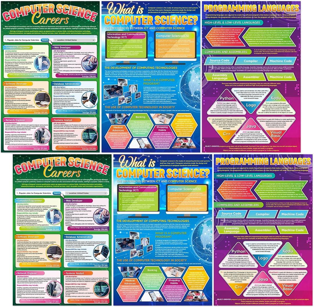 Pajean 6 PcsComputer Science Posters Classroom Decorations, 17 x 11 Inch