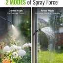 PASAMIC 2 Gallon Battery Powered Sprayer, Rechargeable Electric Sprayer with 2 Speeds & 4 Nozzles, Battery Indicator, Retractable Wand, Adjustable Straps & Storage Bag for Lawn Garden