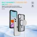 2 x Strong Magnetic for iPhone XR Phone Case [Compatible with MagSafe] [with 2X Screen Protectors] Military-Grade Protection, Slim Translucent Matte Bumper Cover for iPhone XR 6.1", Dark Black