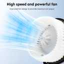 Front HVAC Heater Blower Motor Fan Assembly for 2001-2005 Honda Civic Coupe Sedan/2002-2006 CR-V, 2003-2011 Element, for 700005 79310S5DA01, Not Civic Hatchback