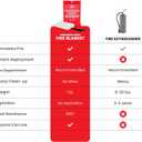 Prepared Hero Emergency Fire Blanket - 2 Pack - Fire Suppression for Kitchen, 40 x 40 Fiberglass Fire Blanket for Home