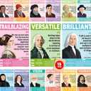 15 Pcs Famous Mathematicians Posters for Classroom Decor 15.7 x 11 Inch Inspirational Quote Math Bulletin Board Posters Math Wall Art Decorations for Elementary Middle High Back to School Library Room, medium