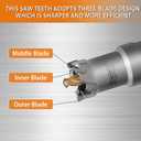 RKK Tungsten Carbide Hole Saw for Hard Metal, Steel, Iron, Wood, Plastic with 1 Titanium-Plated Pilot Drill bit (19mm | 3/4'')