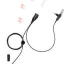 commountain Earpiece with PTT/Mic Compatible for Kenwood Baofeng SAMCOM BTECH Retevis Walkie Talkies Radios and BF-F8HP UV-82HP UV-5R UV82 UV82C UV5X3 TK NX, Acoustic Tube Headset, 2 Pin Style