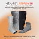 Incrediwear Knee Sleeve  Knee Braces for Knee Pain, Joint Pain Relief, Swelling, Inflammation Relief, and Circulation, Knee Support for Women and Men (X-Large, Navy)