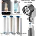 Filtered Shower Head with Handheld & High Pressure - Ion Drops Shower Head with 59" Stainless Hose for Hard Water | 3 Spray Modes with 10 Replaceable Filters