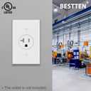 BESTTEN 2 Pack 1-Gang 1.406-Inch Hole Wall Plate for Single Receptacle Outlet, Unbreakable Polycarbonate Outlet Cover, Standard Size, UL Listed, White