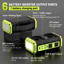350W Pure Sine Wave Power Inverter Compatible with Ryobi 18V Battery, DC 18V to AC 120V Inverter, 7A Fast Charger & 2 AC Outlet, 2 USB Ports & 2 Type-C Ports, 600LM LED Work Light (No Battery)