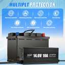 12V 10A LiFePO4 Battery Charger, 14.6V 10A Smart Automatic Charger for 12V Lithium Battery, Aluminum Case with Cooling Fan, Overcharge Protection for Car, RV, Boat, Motorcycle