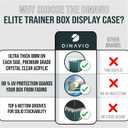Dinavio Crafthouse Elite Trainer Box Acrylic Display Case Stackable 3 Pack - 8mm + 5mm Ultra Thick Acrylic with N52 Strong Magnets - ETB Case Protector - Compatible with Elite Trainer Boxes (3 Pack)