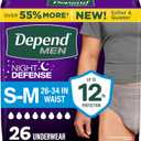 Depend Night Defense Adult Diapers, Incontinence Underwear for Men, Disposable, Overnight, Small/Medium, Grey, 26 Count