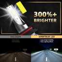 led headlight bulbs, compatible with TOYOTA SIENNA (2011-2020), 9005/HB3 High Beam + H11 Low Beam, Super Bright 6000K Light, Plug and Play, Pack of 4