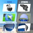 Universal Wind-Resistant Chair Umbrella Canopy, Foldable Portable UPF 50+ Sun Shade Attachment with Adjustable Clamp, Fits Most Beach, Camping, Lawn, Sports, Tanning, Zero Gravity Chairs & Wheelchairs