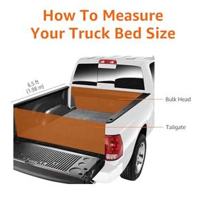 Amazon Basics Soft Roll-Up 6.5 feet Truck Bed Tonneau Cover for 2014-2019 Chevy Silverado, GMC Sierra 1500, 2015-2018 Silverado Sierra 2500 3500 HD, Fleetside